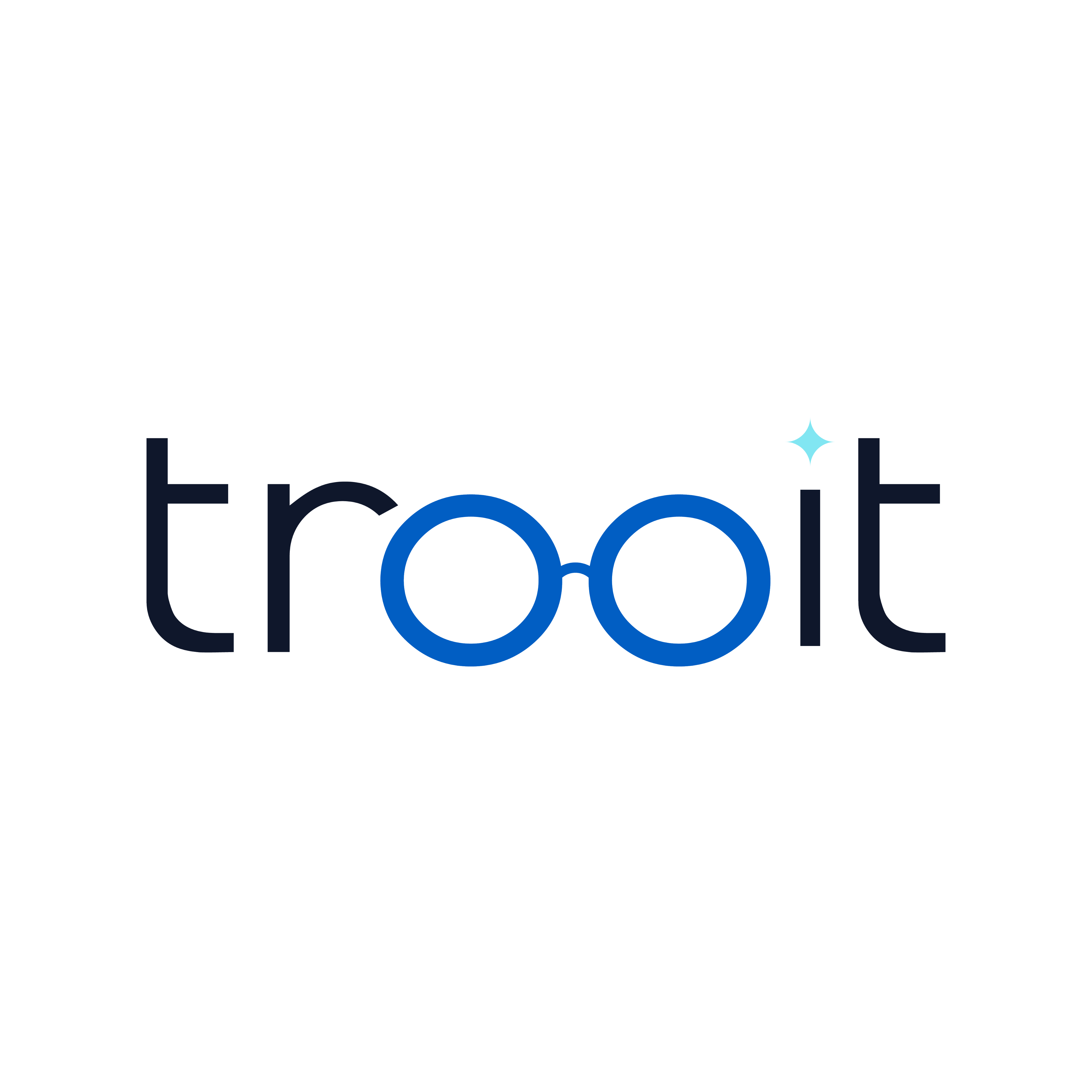 Trooit